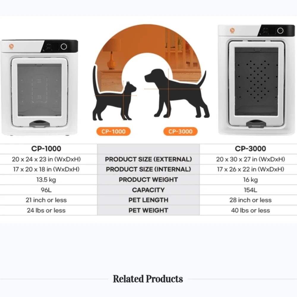Smart Pet Dryer in White